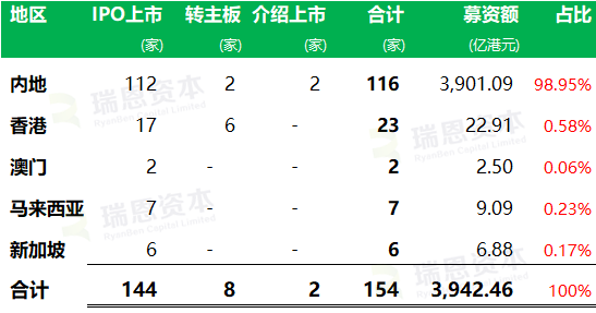 比特币平台关闭后比特币怎么办_港股上线比特币_外国的比特币便宜中国的比特币贵为什么?