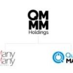QMMM/ManyMany/Quantum Matrix，来自香港，递交IPO招股书，拟赴美国上市